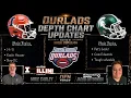 2026 Depth Chart Updates Illinois - Michigan State