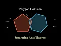 Polygon Collision Detection using the Separating Axis Theorem C SFML