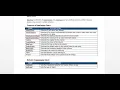 ADO net Data Column Class