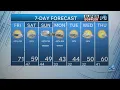 WAVY Weather Morning Update Feb 20 2026