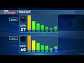Waking Up with Wesley Very high UV index today when does the humidity return 26