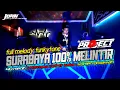 Download Lagu DJ FUNKOT MELODY JOSS SURABAYA  | FULL FUNKYTONE MELINTIR | BY DJ NANDAR PROJECT