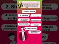 Back to school checklist for parents