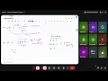 Java Arithmetic Operators