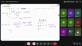 Java Arithmetic Operators