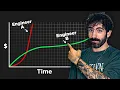 How I 10X d My Salary as a Structural Engineer And How You Can too