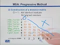 Topic159 MSA Progressive