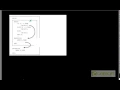 PLS-19 User Defined Exceptions in