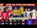 Download Lagu Klasemen Akhir VNL Putra 2025 Pekan Ke 2- 30 Juni 2025- Brazil vs Polandia-Volleyball Nations League