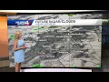 Weekend Weather