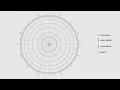 Radiohead - Pyramid Song ( rhythmic map )