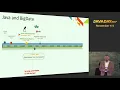 JavaDay UA 2017 KEYNOTE Java is the big in BigData Konstantin Boudnik