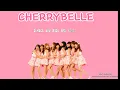 Download Lagu Diam diam suka - Cherrybelle (lirik)