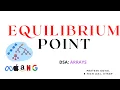 Equilibrium Point Java Data Structures Arrays