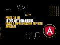 14 Two way Data Binding in Angular - Build a Movie Director App with Angular
