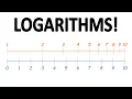 How Do Log Graphs and Logarithms Work Logs Exponents and Roots Explained
