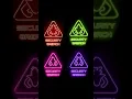 Download Lagu Fnaf Security Breach Edit #fnaf #edit #shorts