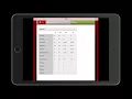 Upstream Power Levels - Virgin Media Hub 2ac