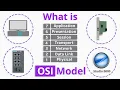 What is OSI Model