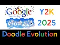 Evolution of New Year s Google Doodles