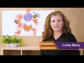 Lorna Berry - Welcome to your place