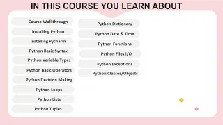 Learn Ultimate Python-3 GUI Course With Tkinter Qt and PyGTK