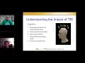 Alumni 2019 Webinar Series Traumatic Brain Injury Clinical and Social Support