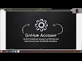 Git - GitHub Workshop ACM DBIT Grejo Joby