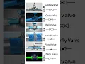 How valves work principle valve valve valve valve