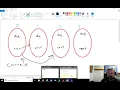 Lesson 2 LinkedList Removing and Collections