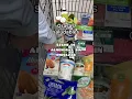 Carrito de compras para bajar de peso con Alejandro Chaban