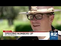 UHP has cited 3 370 drivers at over 100 mph so far this year