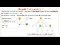 6 AI using Python - Search Methods