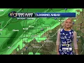 Meteorologist Leah Hill Full Forecast 2020