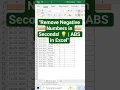 How to use ABS function in Excel How to