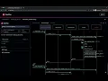 How to interpret a sequence diagram