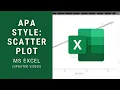 APA Scatterplot Excel Tutorial UPDATED for 2024