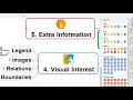 Get Started with MindMapper