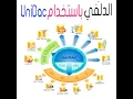 UniDAc