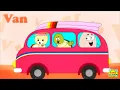 ABC SONG + More Nursery Rhymes And Kids Songs by KidsCamp