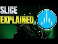 New Strand perk SLICE in 1 min Sever Explained Showcase
