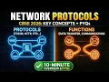Network Protocols PYQs Class 12th Computer Science Quick Revision CBSE 2026
