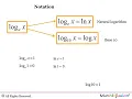 m1 7 Logarithmic Functions
