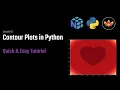 Contour Plots in Python using Matplotlib
