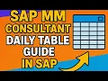SAP MM Consultant Daily Tables Guide Must-Know SAP MM Tables for Beginners Experts