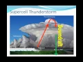 What s A Wall Cloud