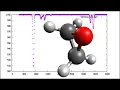 C2H4O Ethylene oxide Geometry optimization and IR spectrum in 1 minute SPEED UP