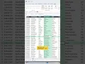 How to highlight the row and column of the active cell using Excel s new Focus Cell tool