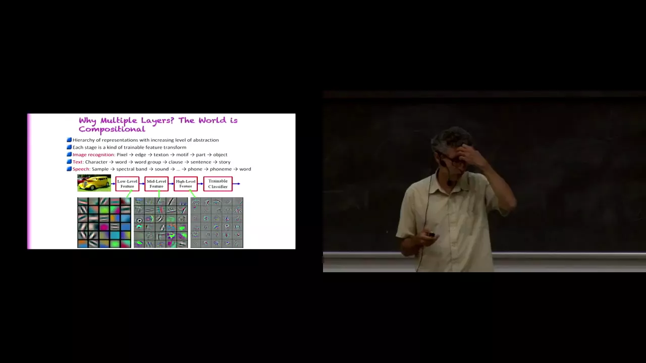 EE2017-06 - Réseaux de neurones multi-couches - Yoshua Bengio
