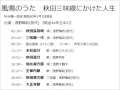 Lagu 風雪のうた 秋田三味線にかけた人生 初代・浅野梅若 昭和60.1.1放送